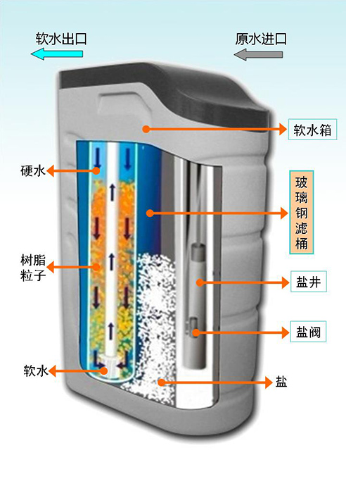 九游·(中国)股份有限公司