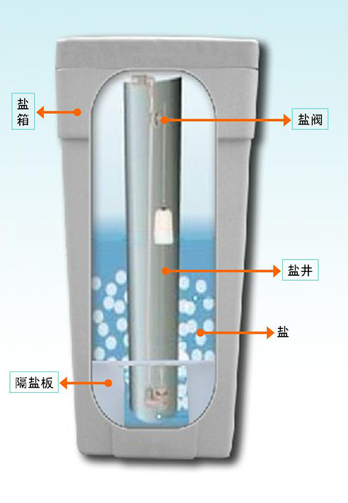 九游·(中国)股份有限公司