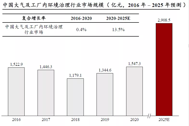 九游·(中国)股份有限公司