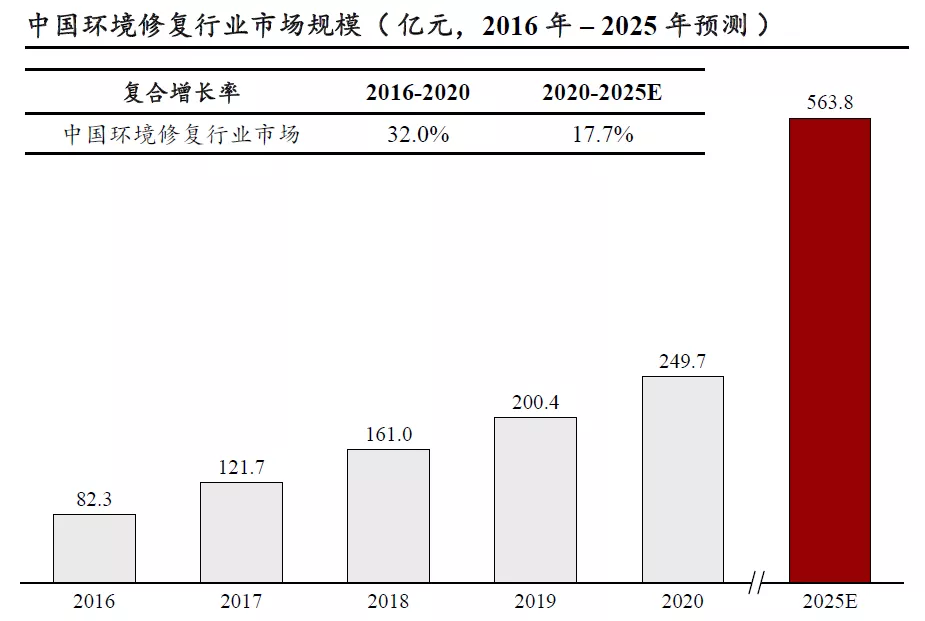 九游·(中国)股份有限公司