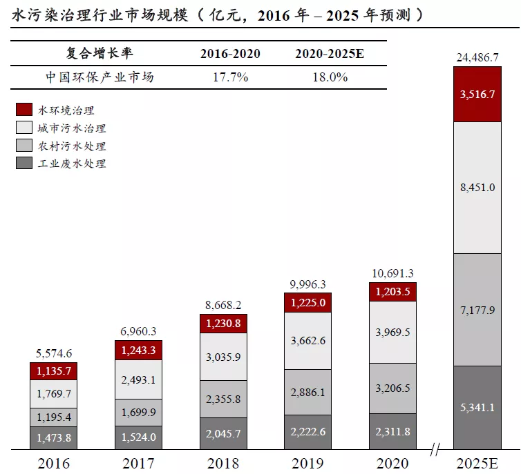 九游·(中国)股份有限公司