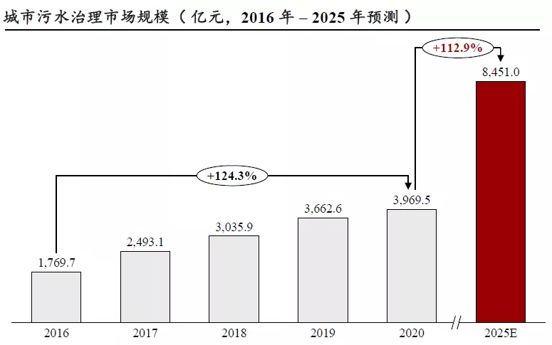九游·(中国)股份有限公司