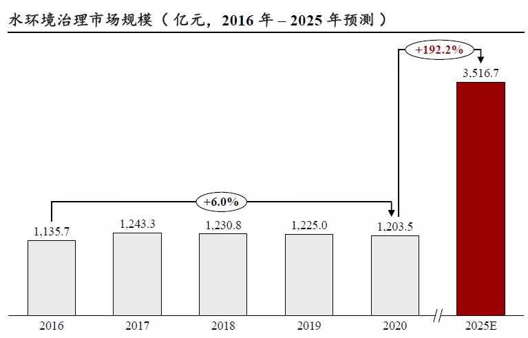九游·(中国)股份有限公司