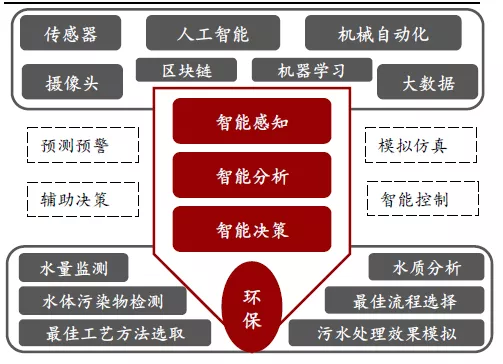 九游·(中国)股份有限公司