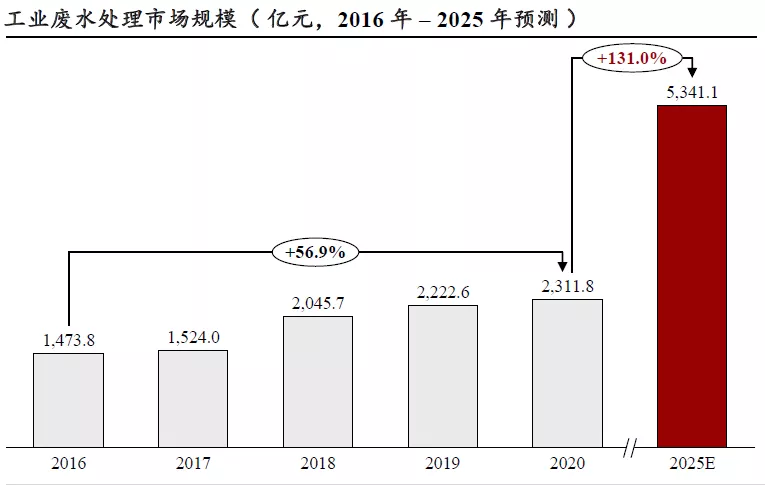 九游·(中国)股份有限公司